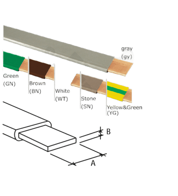 PVC COVERED COPPER TAPE