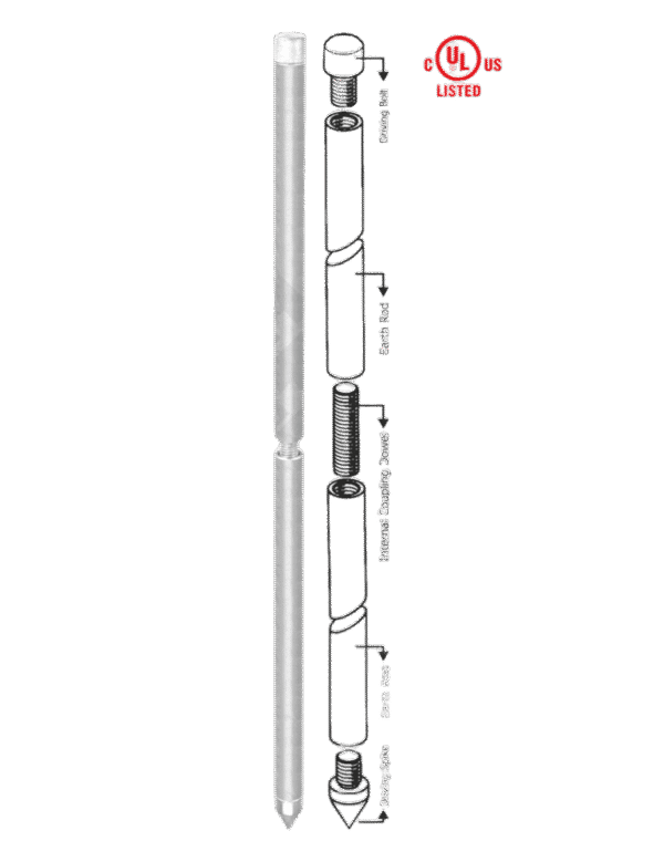 STAINLESS STEEL EARTH ROD